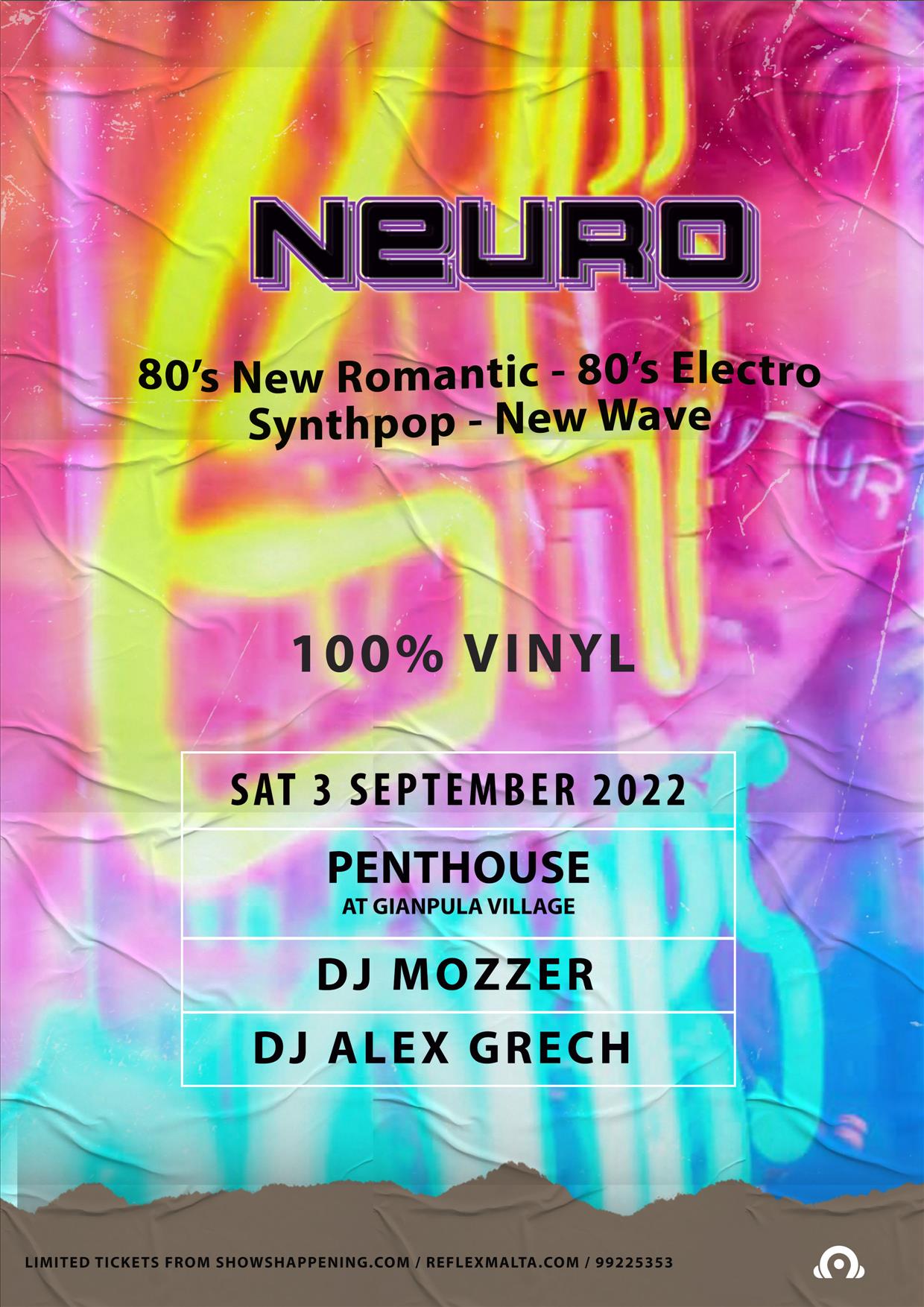 NEURO 80s - Totally Vinyl poster